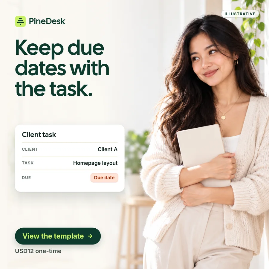 Sample square ad for the fictional brand PineDesk: the presenter holding a notebook beside a task card with a due-date field, headline Keep due dates with the task, and a View the template button.